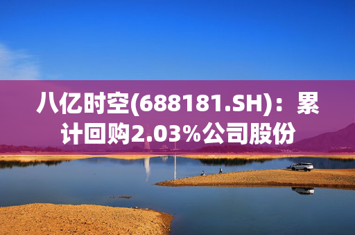 八亿时空(688181.SH)：累计回购2.03%公司股份