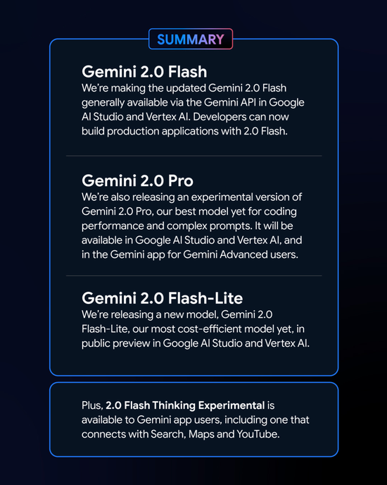 谷歌发布Gemini 2.0，向所有人开放其有史以来最强AI模型，加码代理