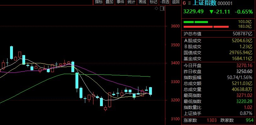 58万手封死涨停！2连板牛股突然澄清：没有幻方量化及DeepSeek股权！