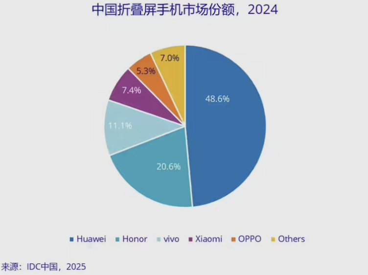 科技前沿｜2025年1月行业公开资讯一览