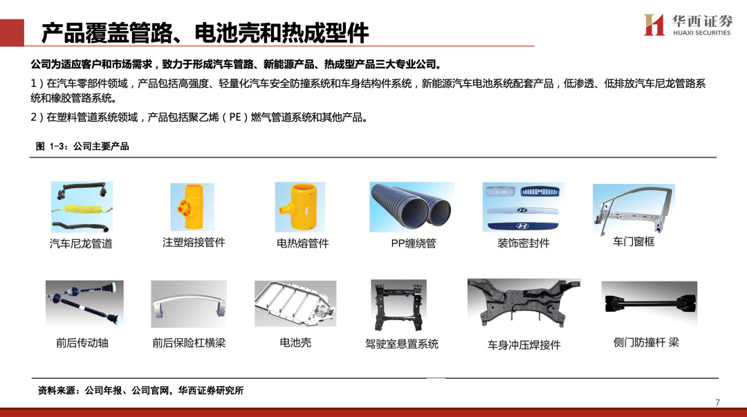 【华西汽车】凌云股份：主业稳健向上，机器人打开新成长空间