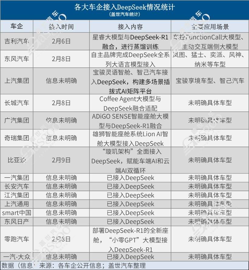 2025车市风云：智驾战来袭，价格战落幕？