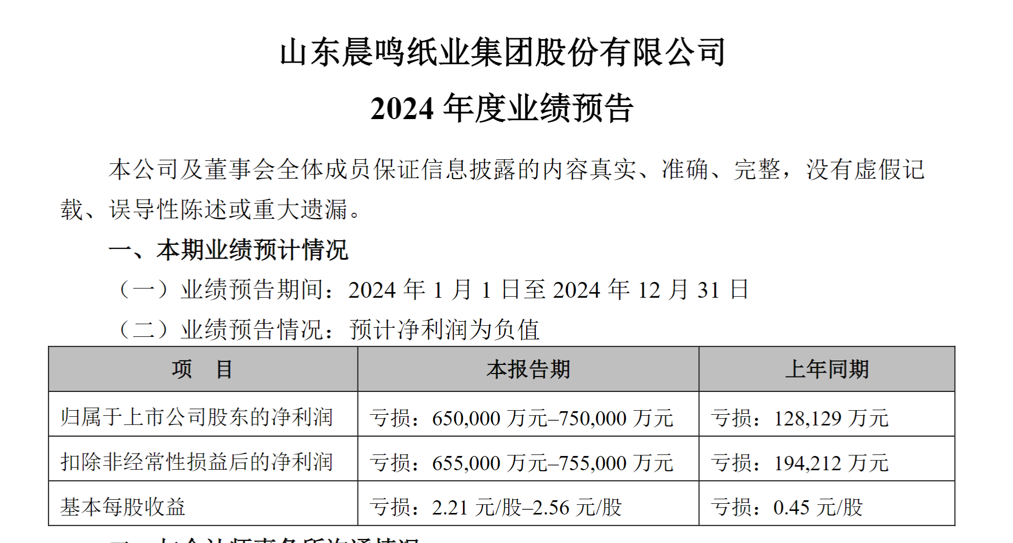 停产、诉讼、质押齐发！晨鸣纸业陷"现金流黑洞" 港股通移除成最后一根稻草？