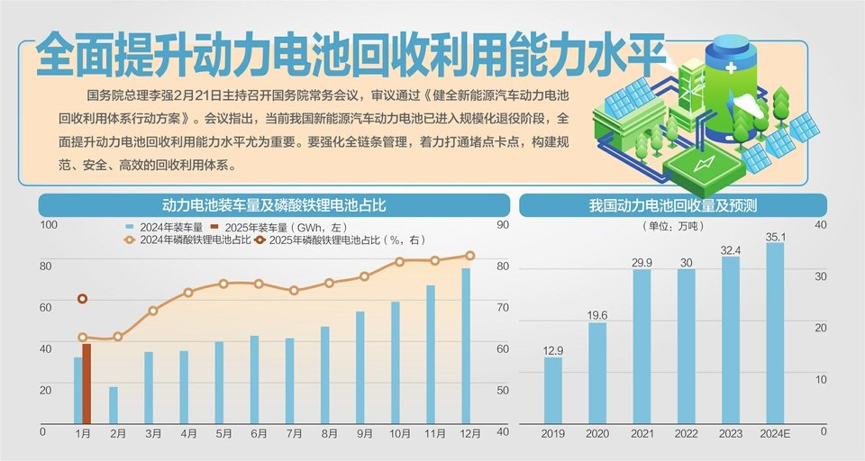 着力创新提升服务贸易，国务院：在电信等领域研究推出一批新开放举措