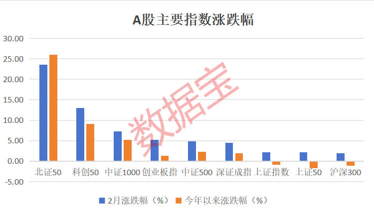 科技股突然大跌，投资者这样看！外资再发声：买入！