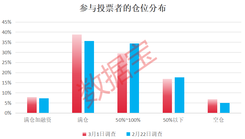 科技股突然大跌，投资者这样看！外资再发声：买入！