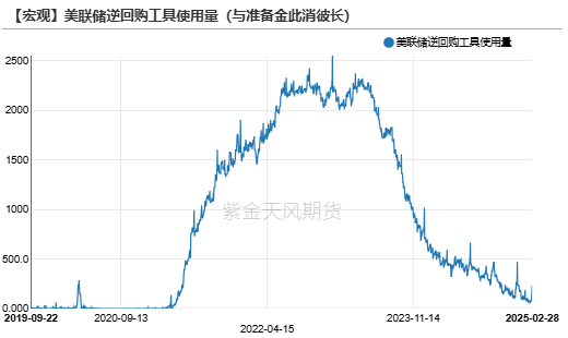 贵金属：黄金又跌疯了吗？