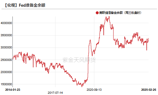 贵金属：黄金又跌疯了吗？