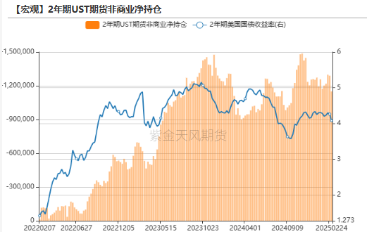 贵金属：黄金又跌疯了吗？