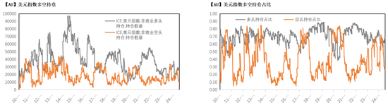 贵金属：黄金又跌疯了吗？