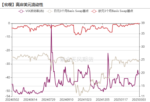 贵金属：黄金又跌疯了吗？