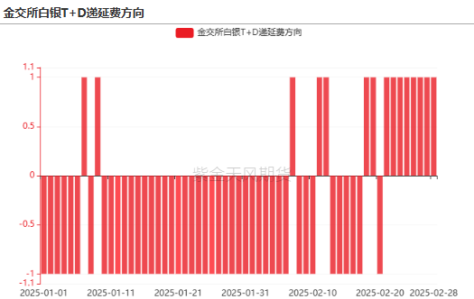 贵金属：黄金又跌疯了吗？