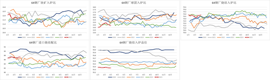 铁矿：价格支撑会有吗？