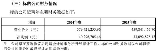 群兴玩具加入华为“朋友圈”，此前转型11年未果